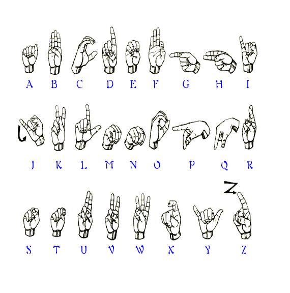 Formation langage des Signes