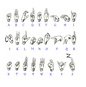 Formation langage des Signes